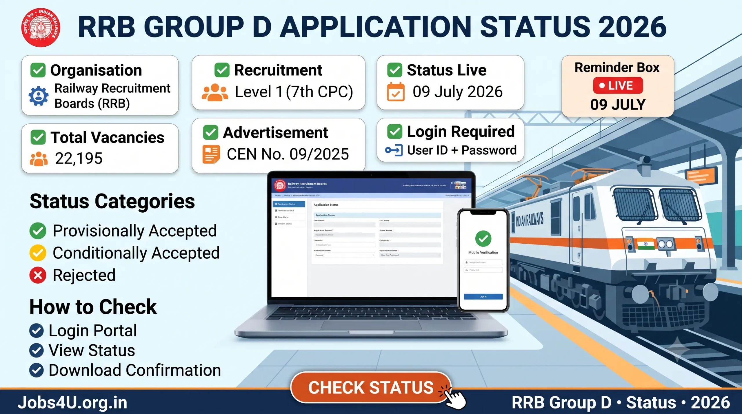 RRB Group D Application Status 2026 overview showing status categories login process and vacancies