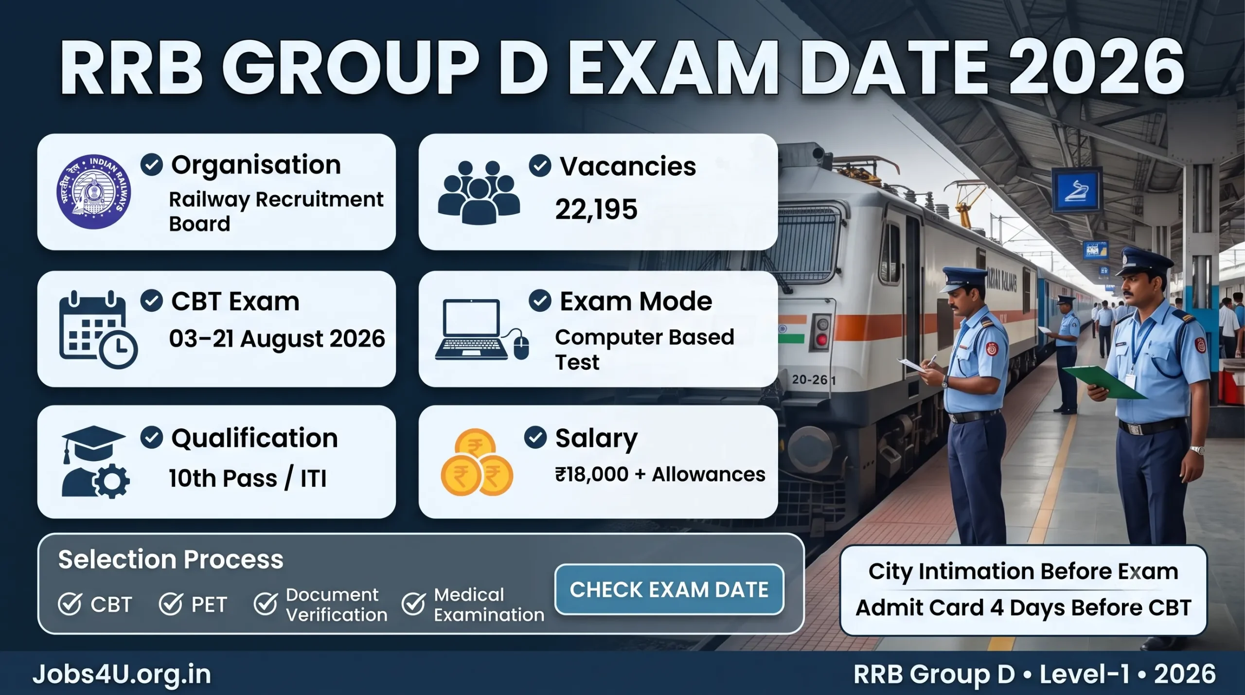 RRB Group D Exam Date 2026 overview showing CBT schedule syllabus PET and selection process