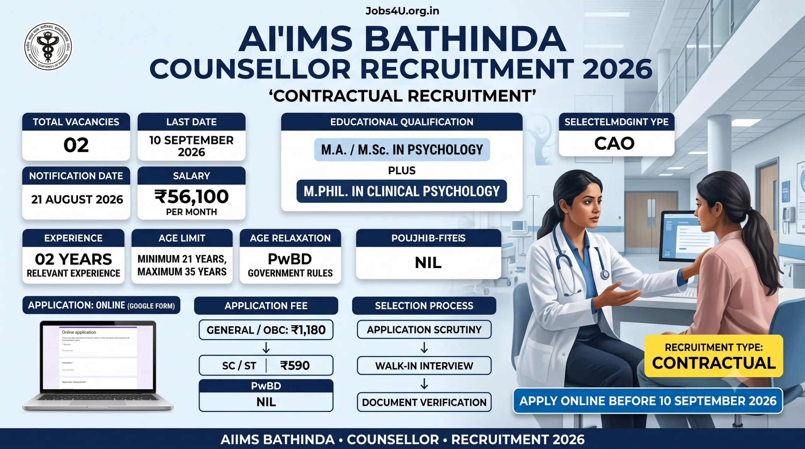 AIIMS Bathinda Counsellor Recruitment 2026 qualification salary age limit and application fee