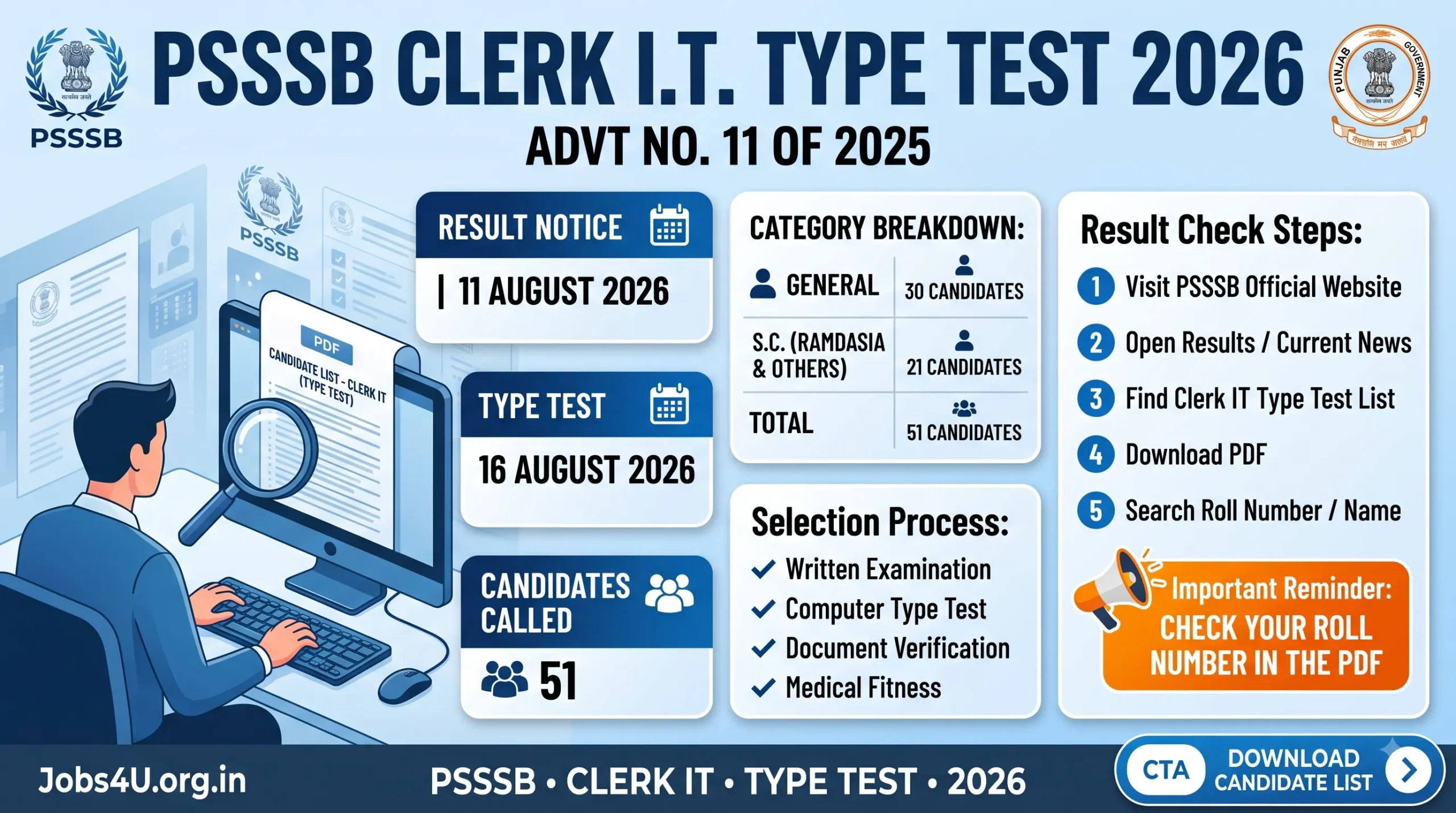 PSSSB Clerk IT Type Test 2026 candidate list showing 51 shortlisted candidates and test date