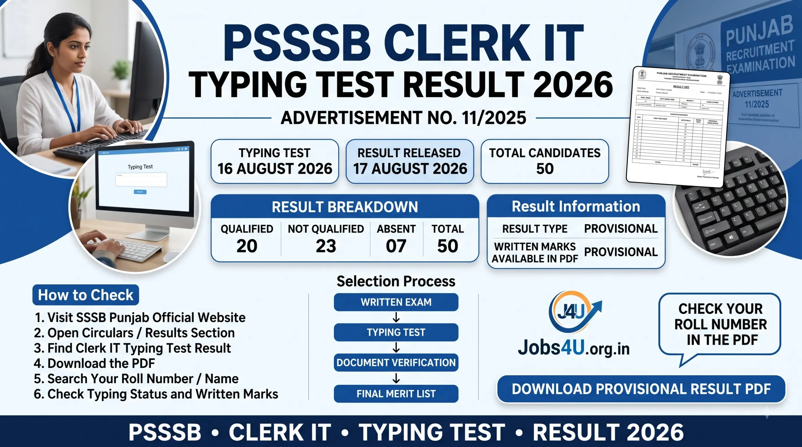 PSSSB Clerk IT Typing Test Result 2026 candidate status showing 20 qualified 23 not qualified and 7 absent
