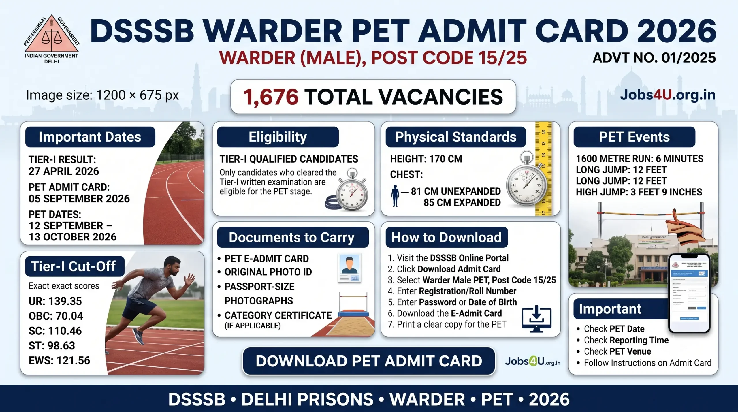 DSSSB Warder PET Admit Card 2026 physical standards PET events and Tier I cut off