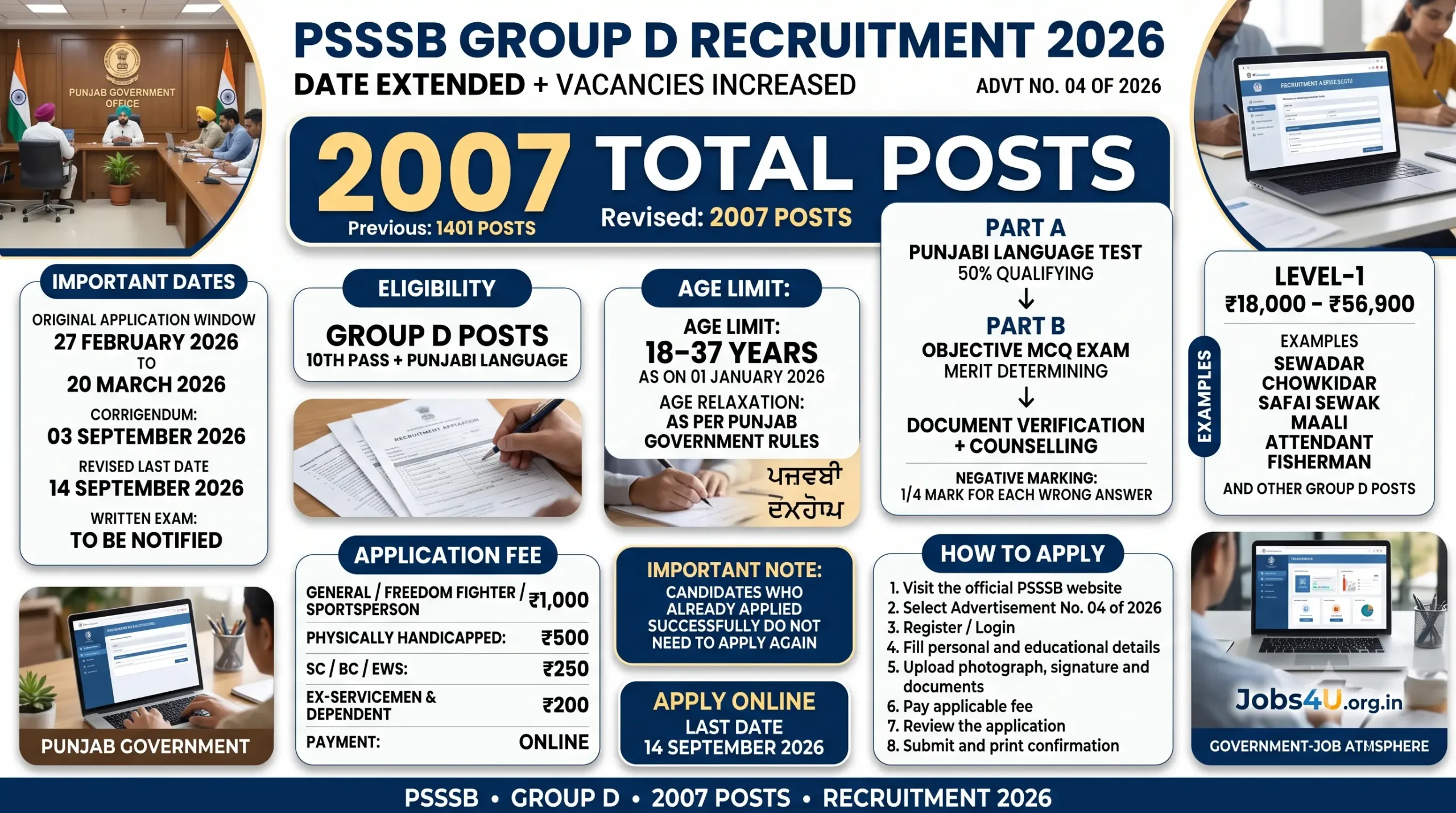 PSSSB Group D Recruitment 2026 eligibility application fee age limit and selection process