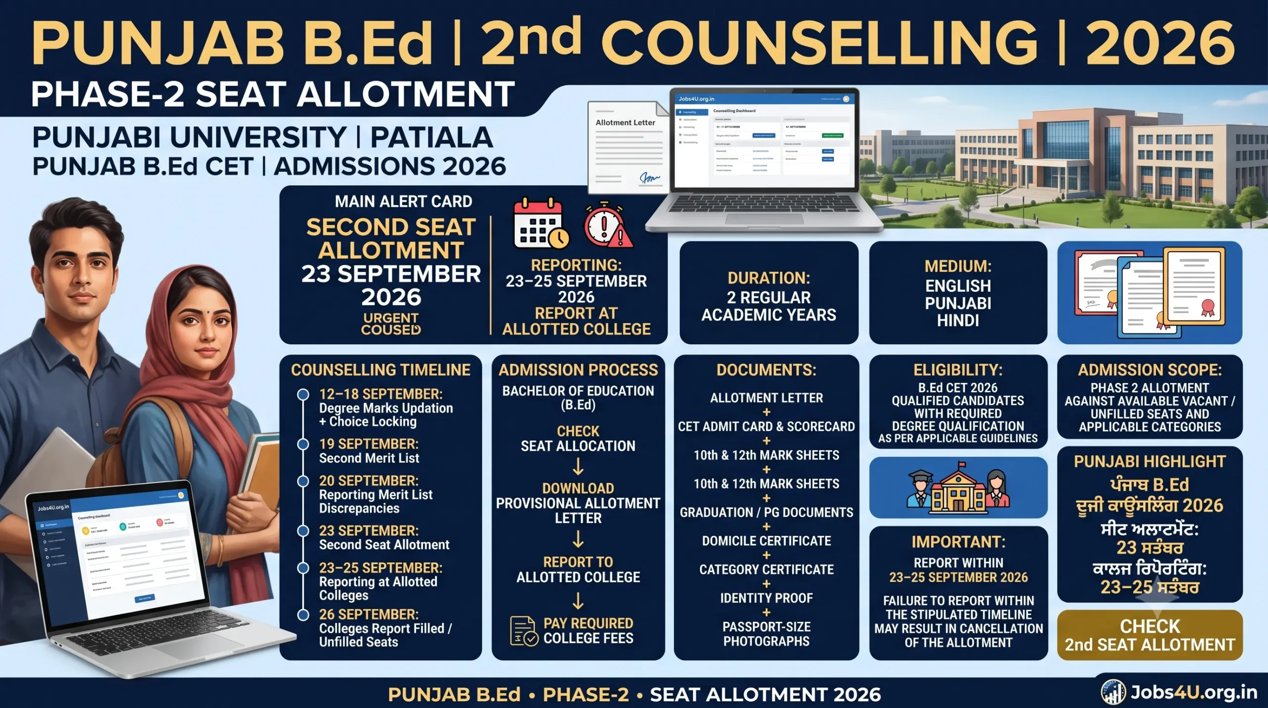 Punjab B.Ed Phase 2 seat allotment 2026 showing 23 September allocation and 23 to 25 September college reporting