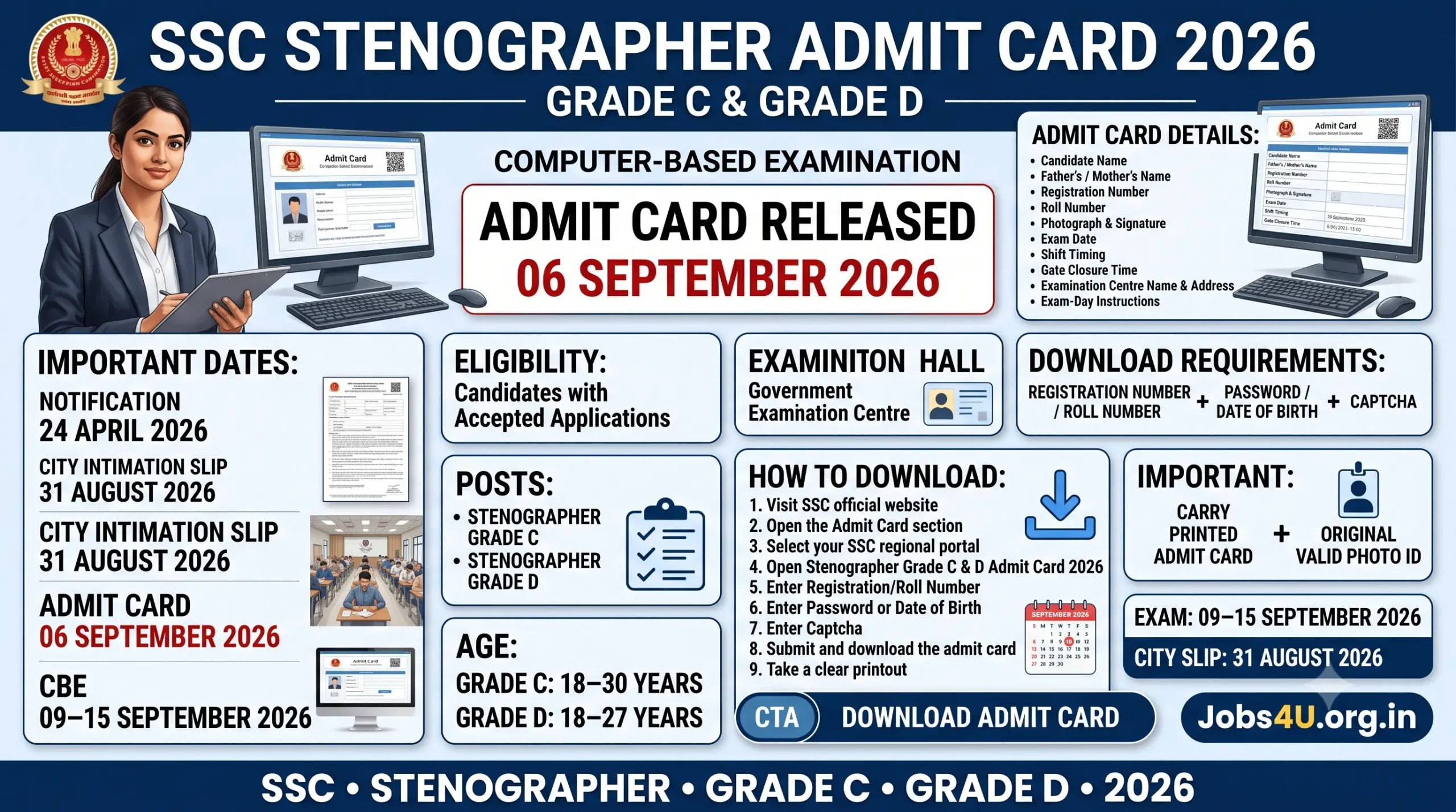 SSC Stenographer Admit Card 2026 CBE exam dates and download details