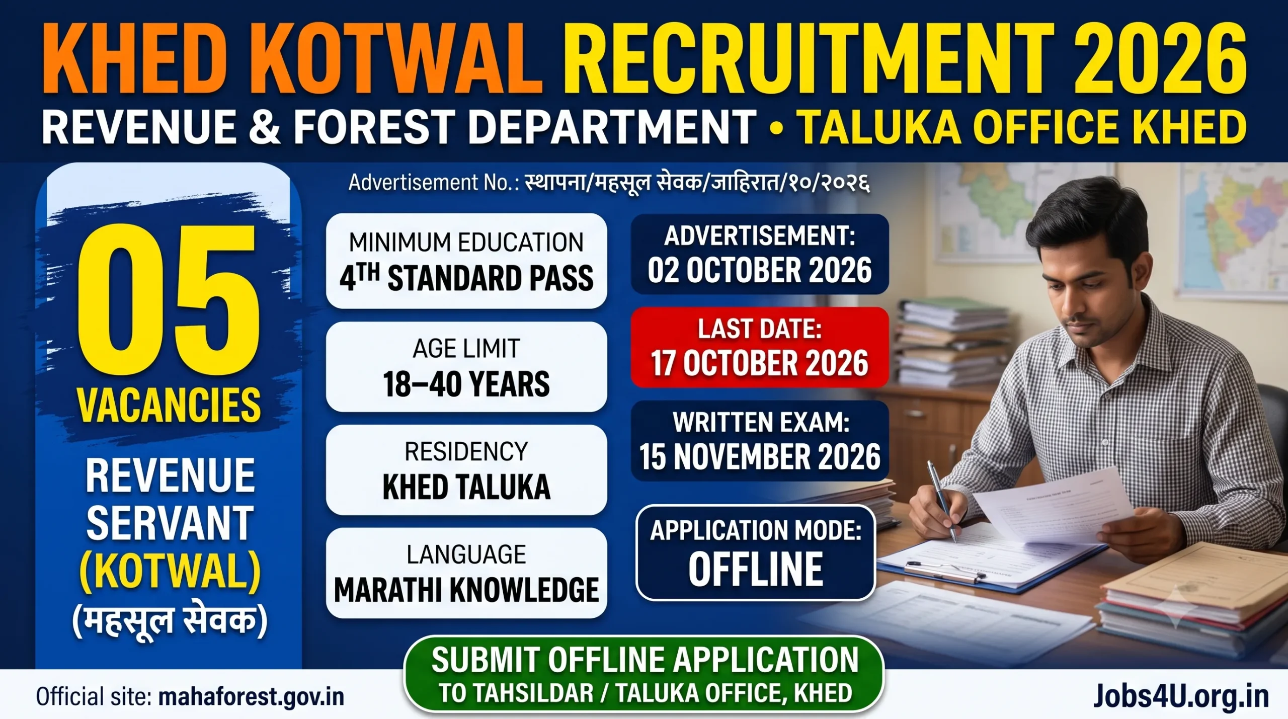 Khed Kotwal Recruitment 2026 vacancy and eligibility details for 5 Revenue Servant posts